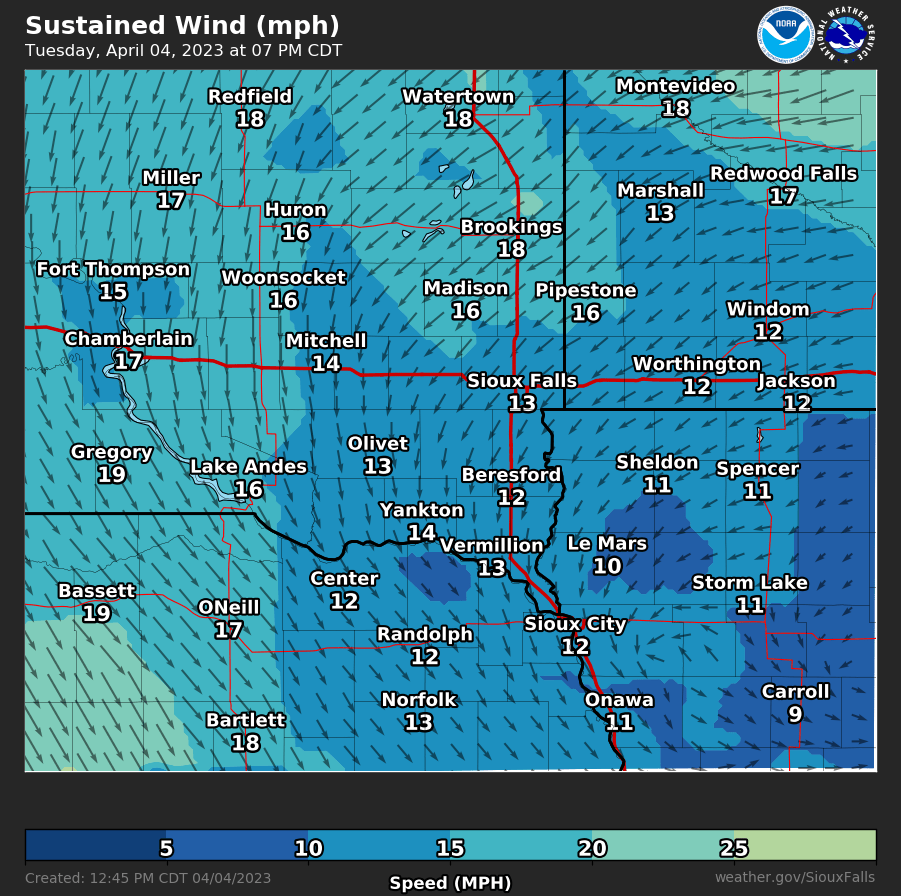 Forecast Wind Gusts