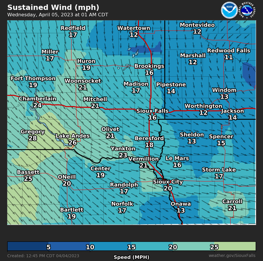 Forecast Wind Gusts