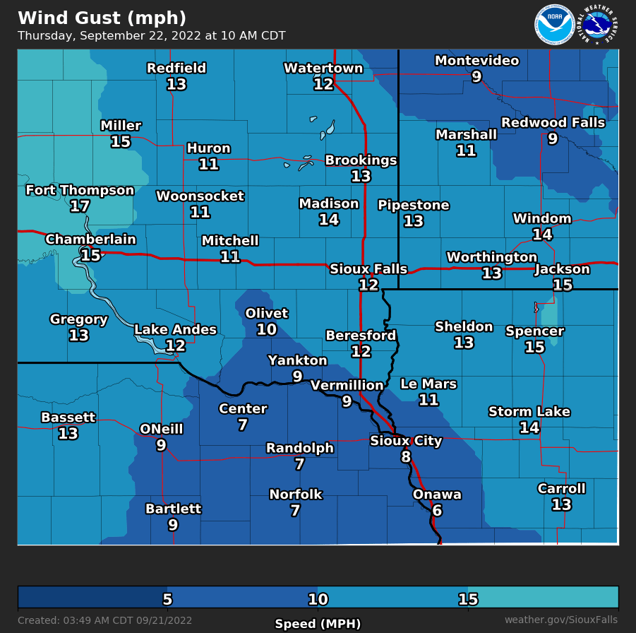 Forecast Wind Gusts