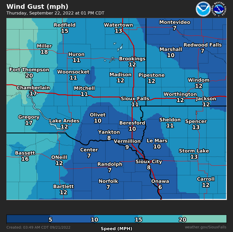 Forecast Wind Gusts