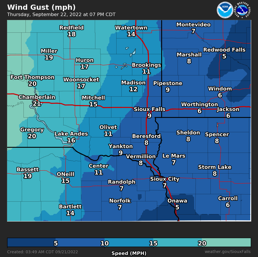 Forecast Wind Gusts