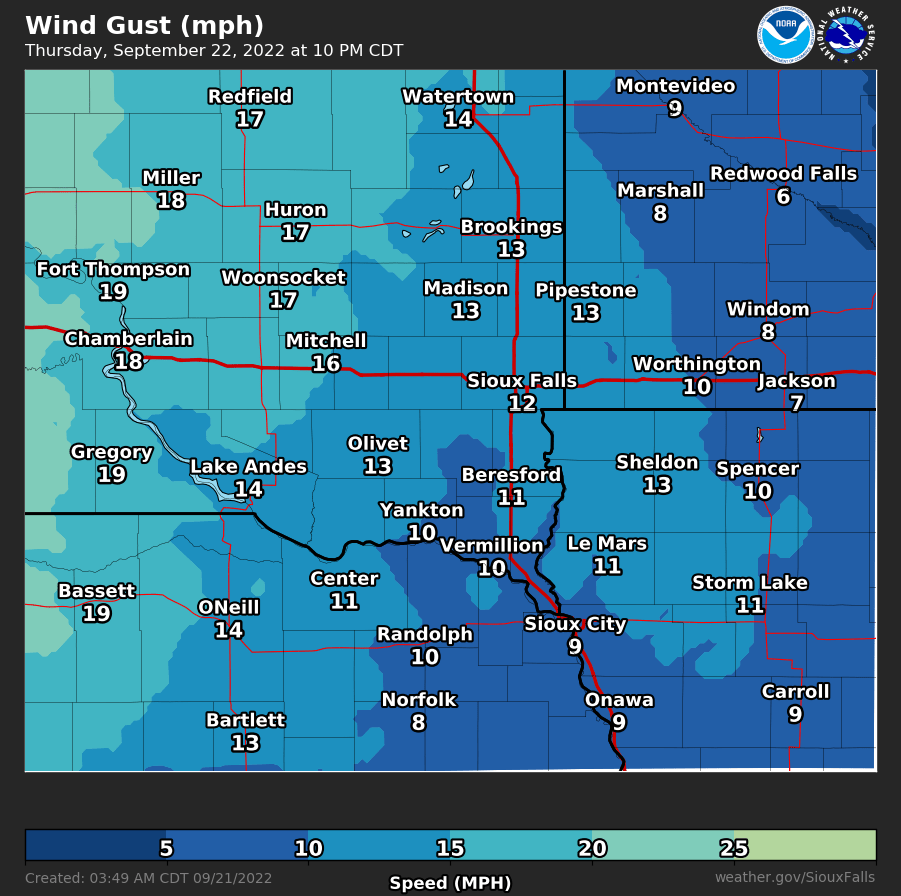 Forecast Wind Gusts