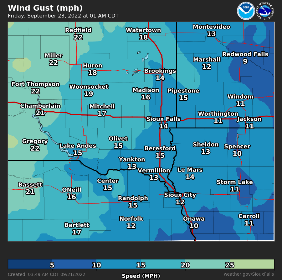 Forecast Wind Gusts