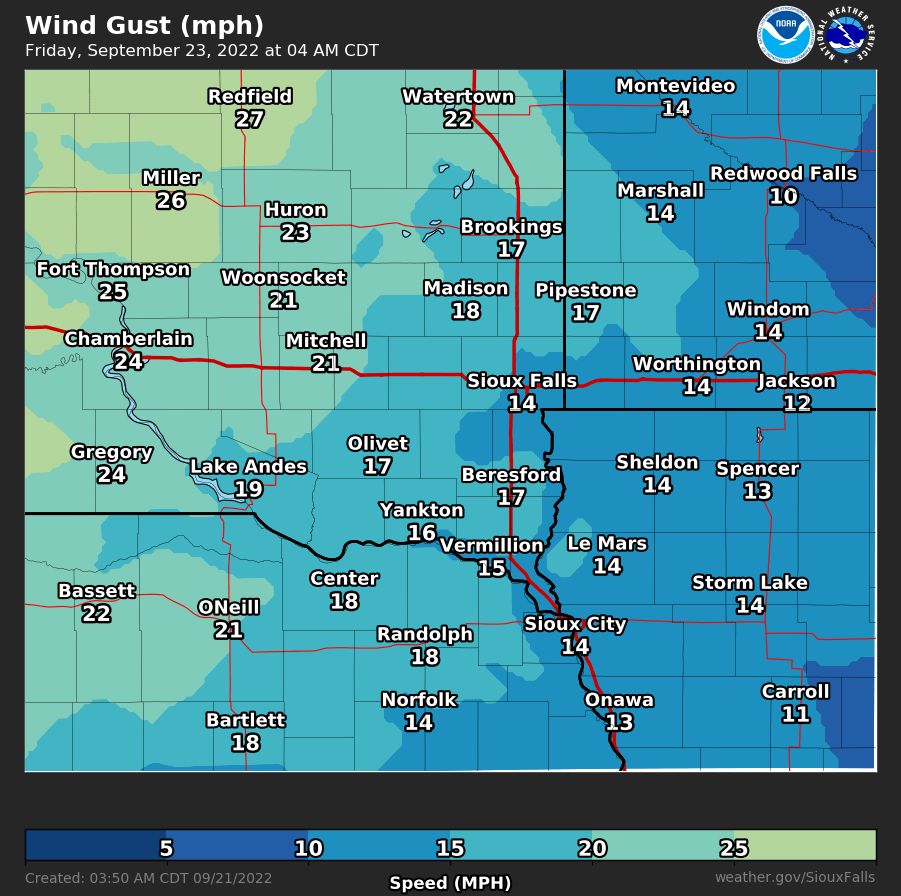 Forecast Wind Gusts