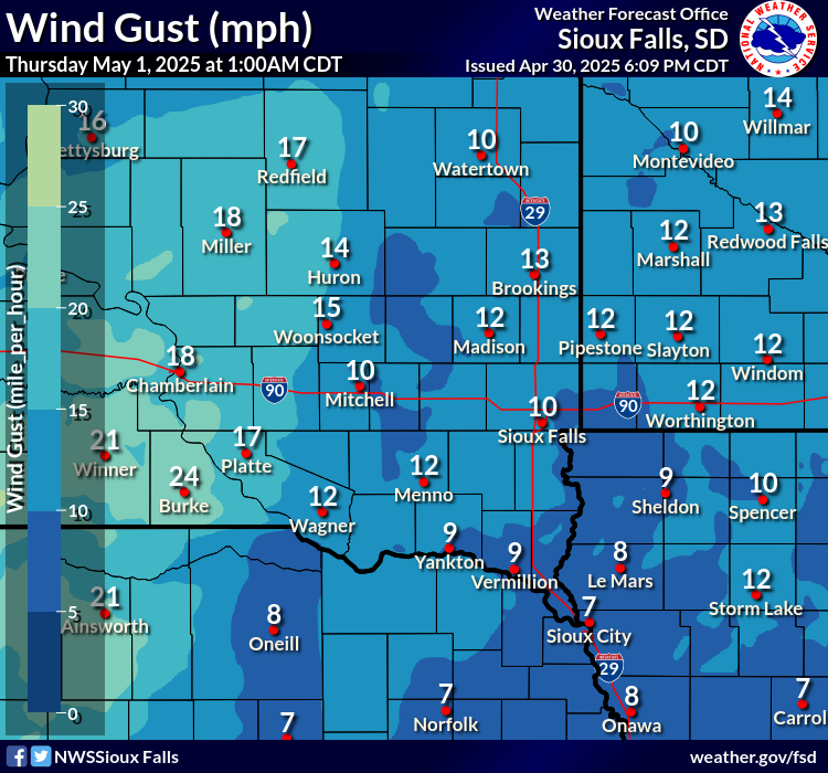 Forecast Wind Gusts