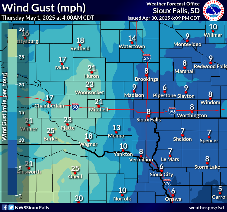 Forecast Wind Gusts