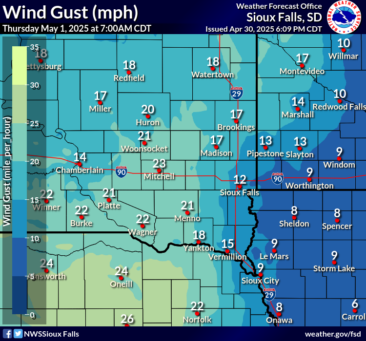 Forecast Wind Gusts