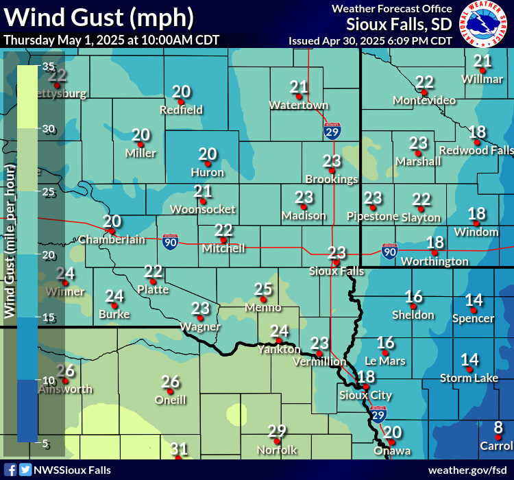 Forecast Wind Gusts