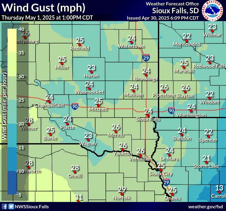 Forecast Wind Gusts