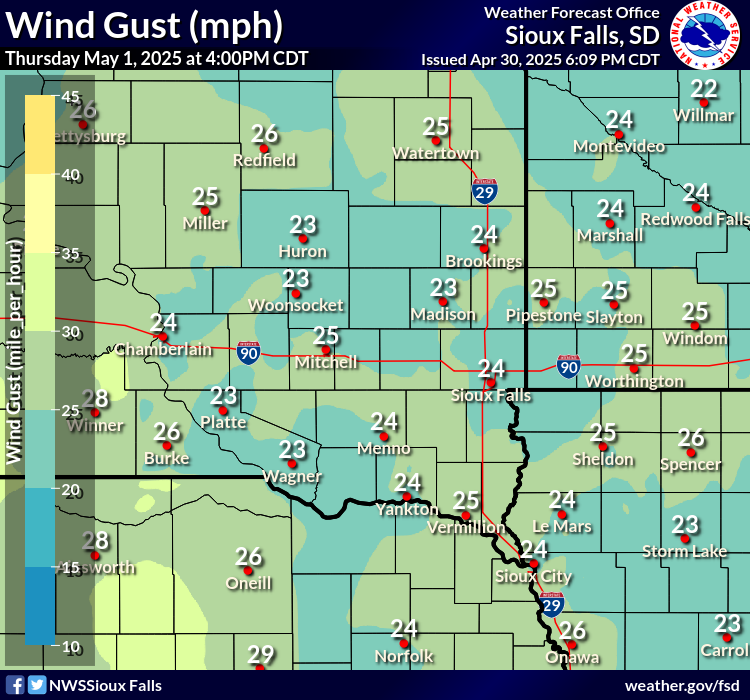 Forecast Wind Gusts