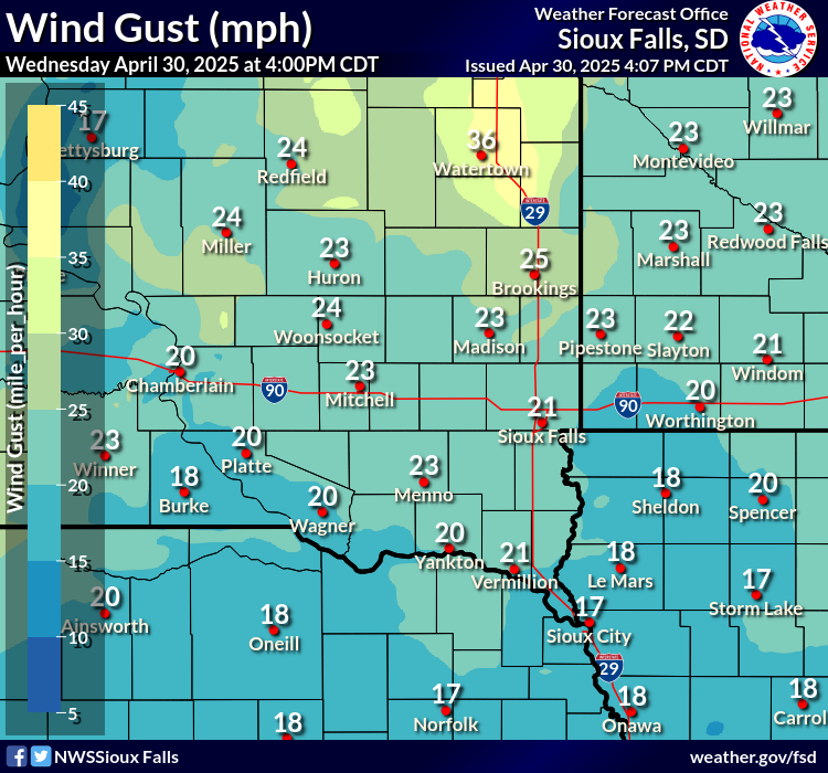 Forecast Wind Gusts