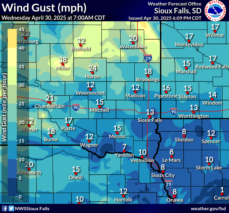 Forecast Wind Gusts