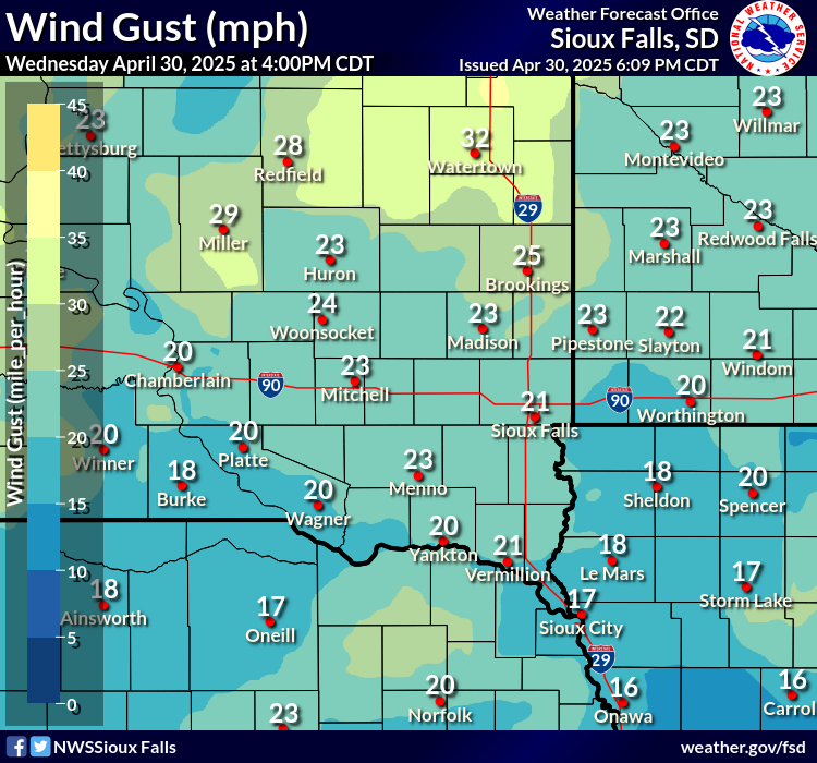 Forecast Wind Gusts
