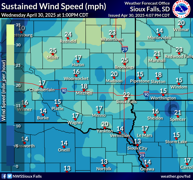 Forecast Wind Gusts