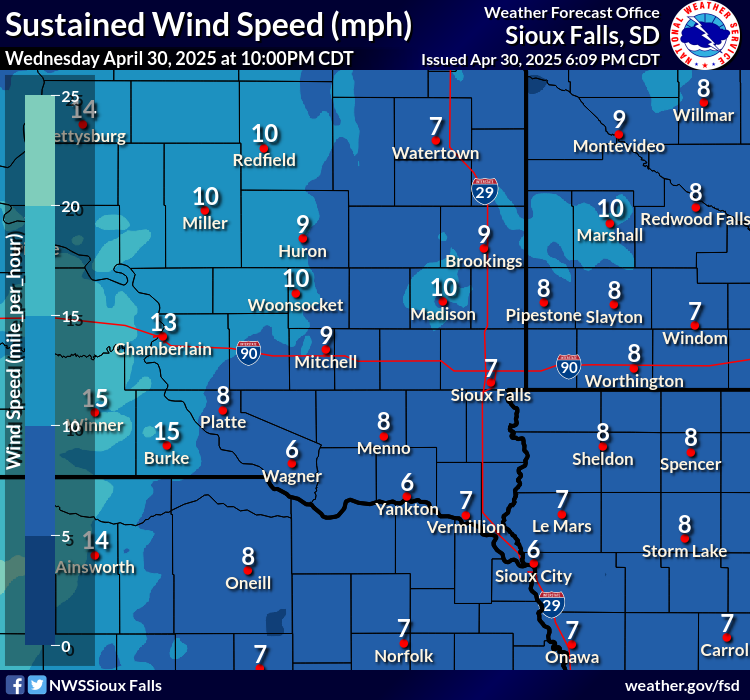 Forecast Wind Gusts