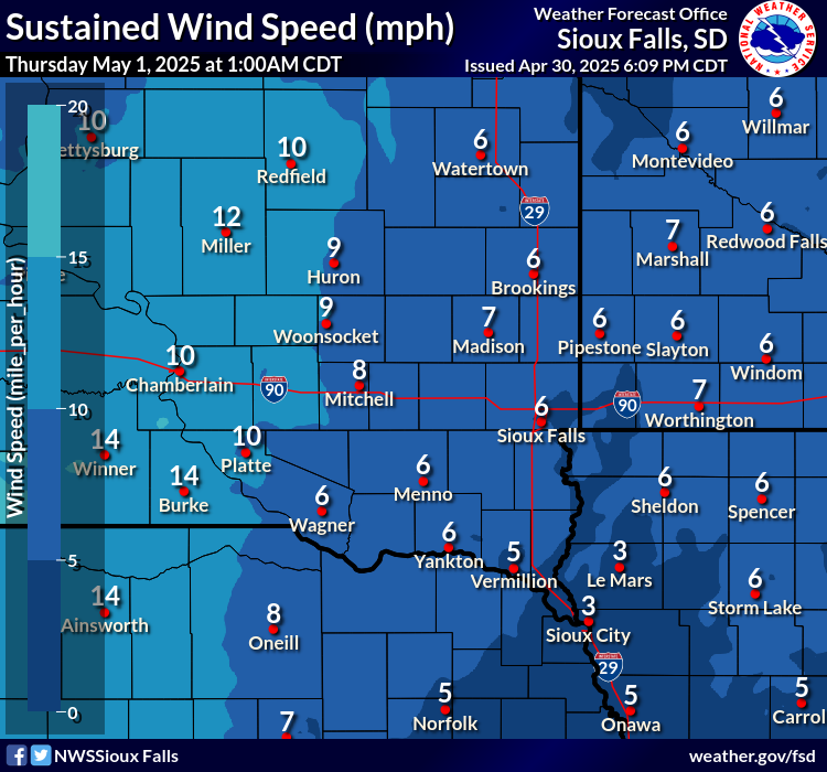 Forecast Wind Gusts