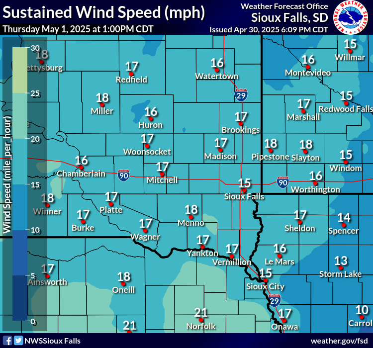 Forecast Wind Gusts