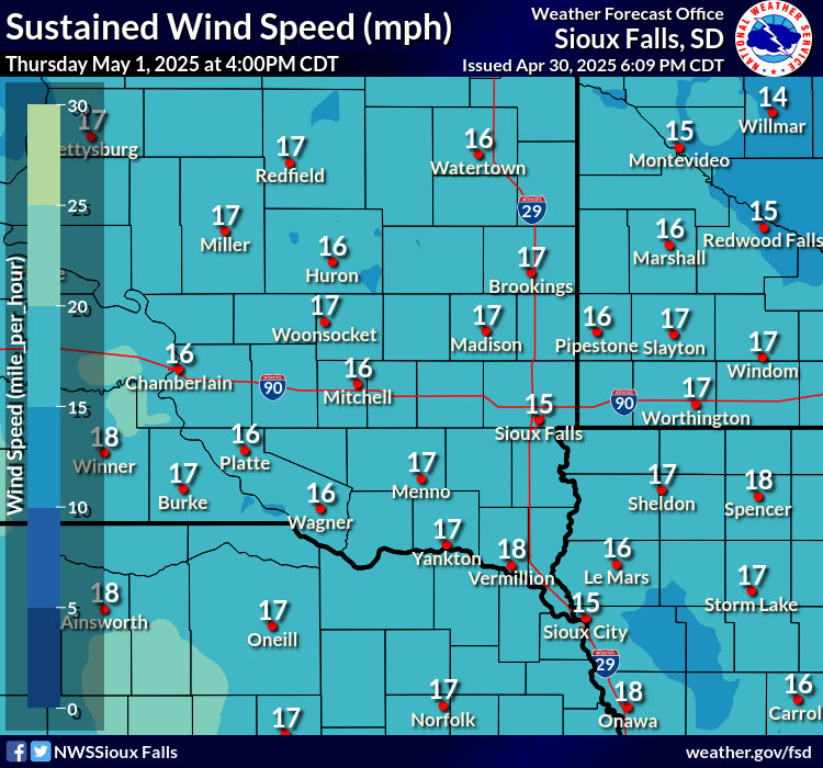 Forecast Wind Gusts
