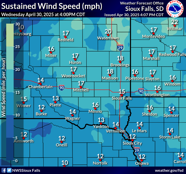 Forecast Wind Gusts