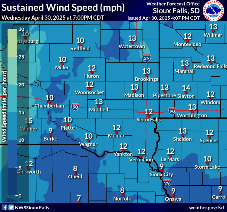 Forecast Wind Gusts