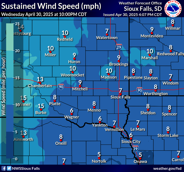Forecast Wind Gusts