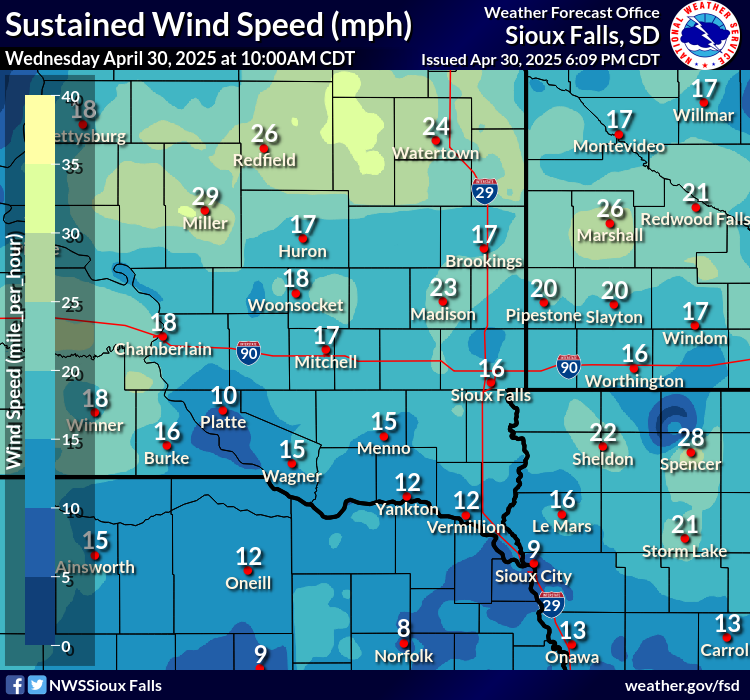 Forecast Wind Gusts
