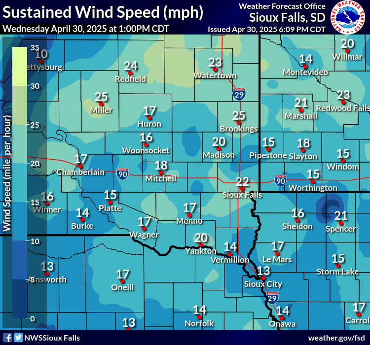 Forecast Wind Gusts