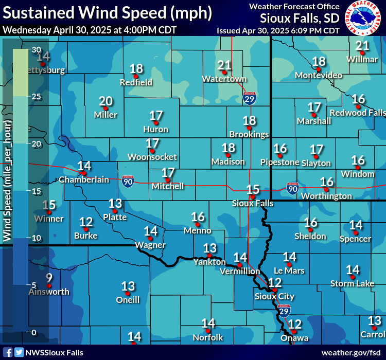 Forecast Wind Gusts