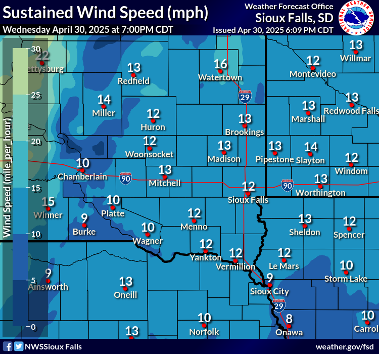 Forecast Wind Gusts