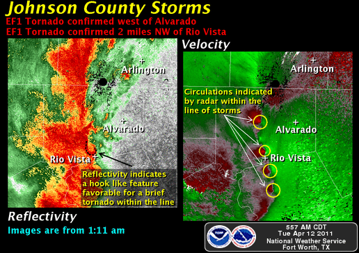 Radar close up of Johnson County severe thunderstorms.