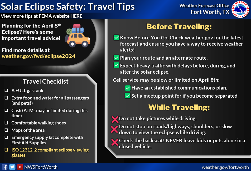 Solar Eclipse Safety: Travel Tips