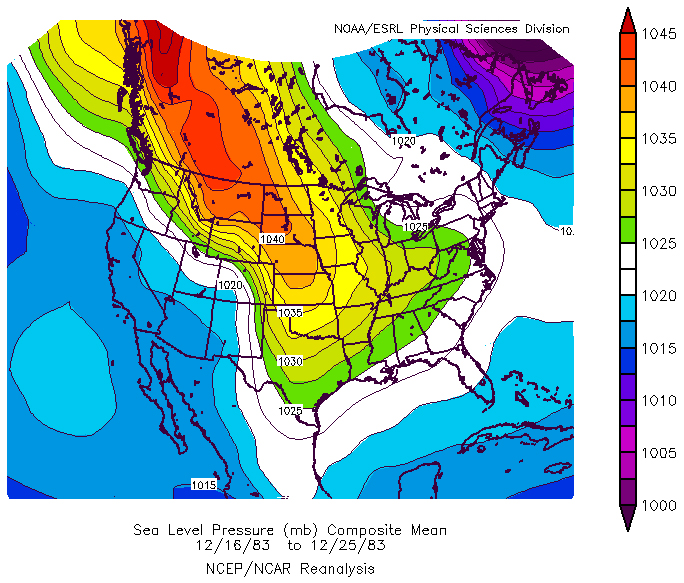 Mean Sea Level Pressure from 12/16/83 to 12/25/83