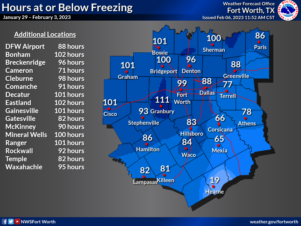 Consecutive Hours at or Below Freezing