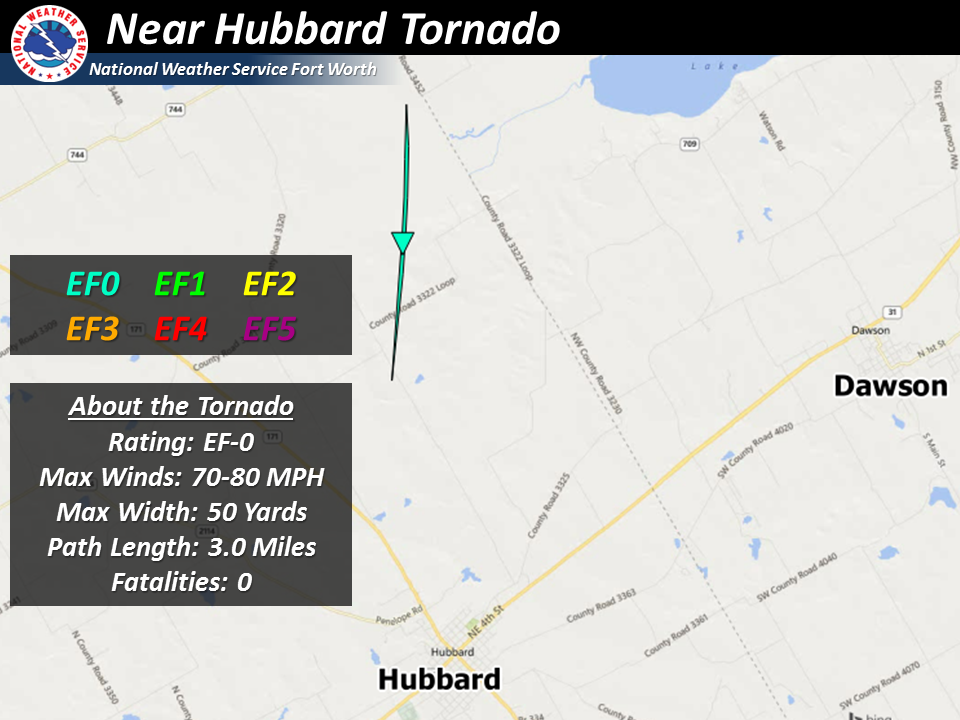12/26/15 North TX Tornado Outbreak