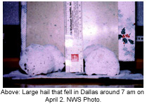 Picture of baseball sized hail that fell in Dallas on April 2, 1982