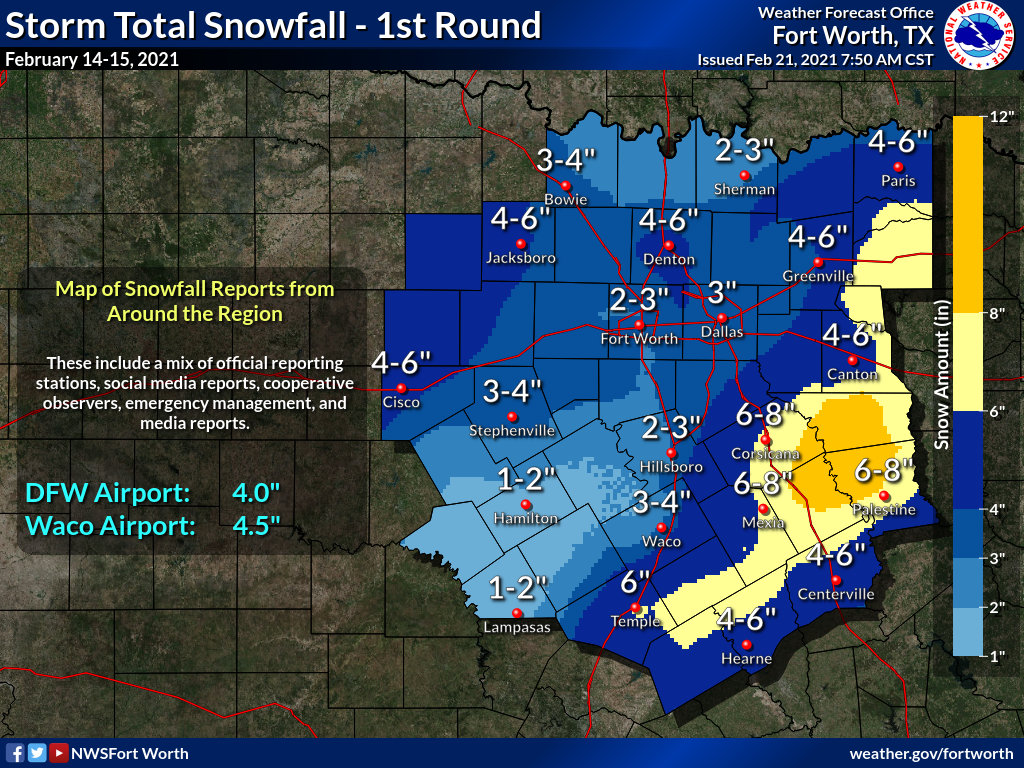 Snowfall February 14-15, 2021