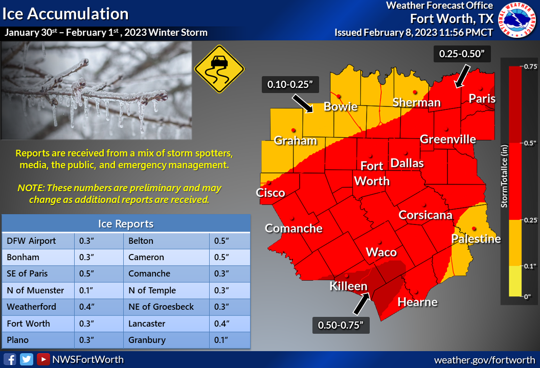 Ice Accumulation January 30 - February 1, 2023