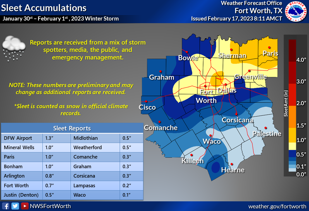 Sleet Accumulation January 30 - February 1, 2023