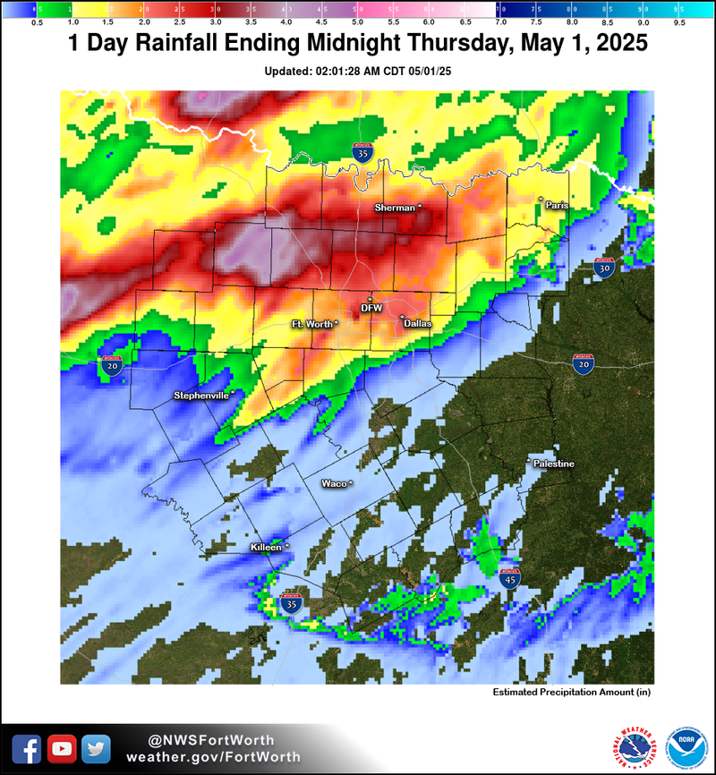 Total Rainfall