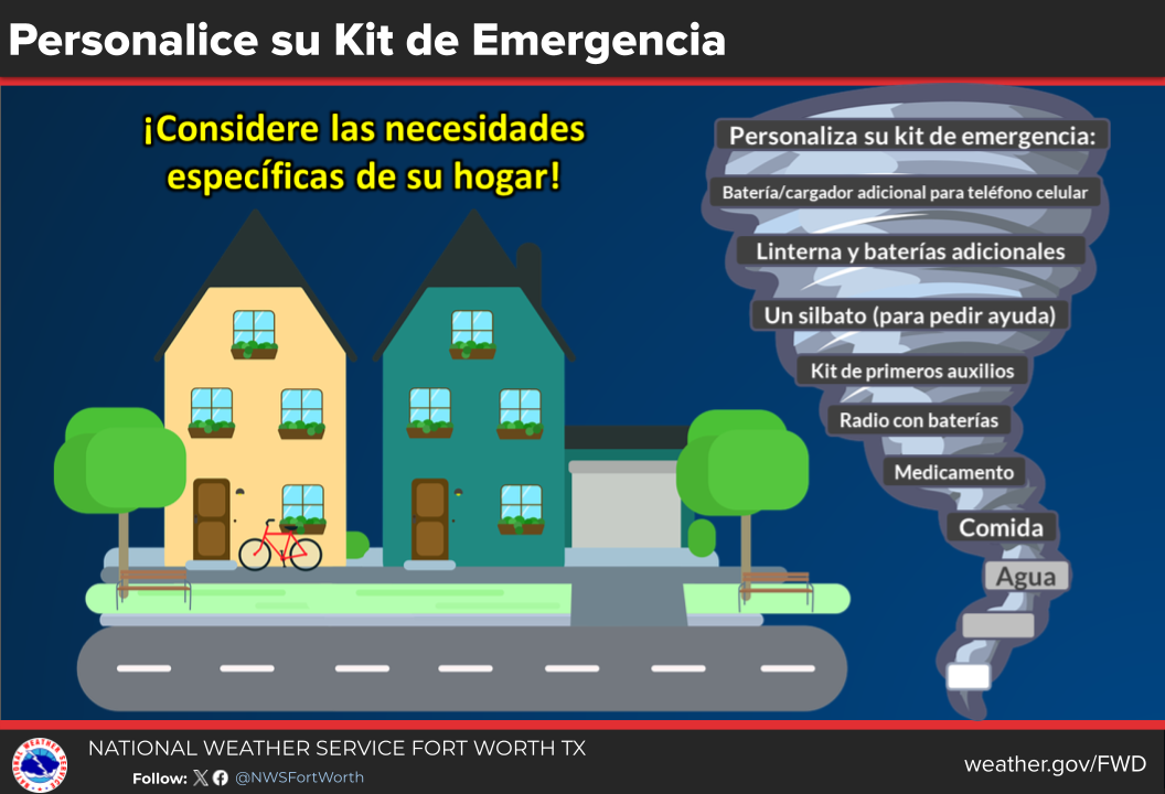 Emergency Kit