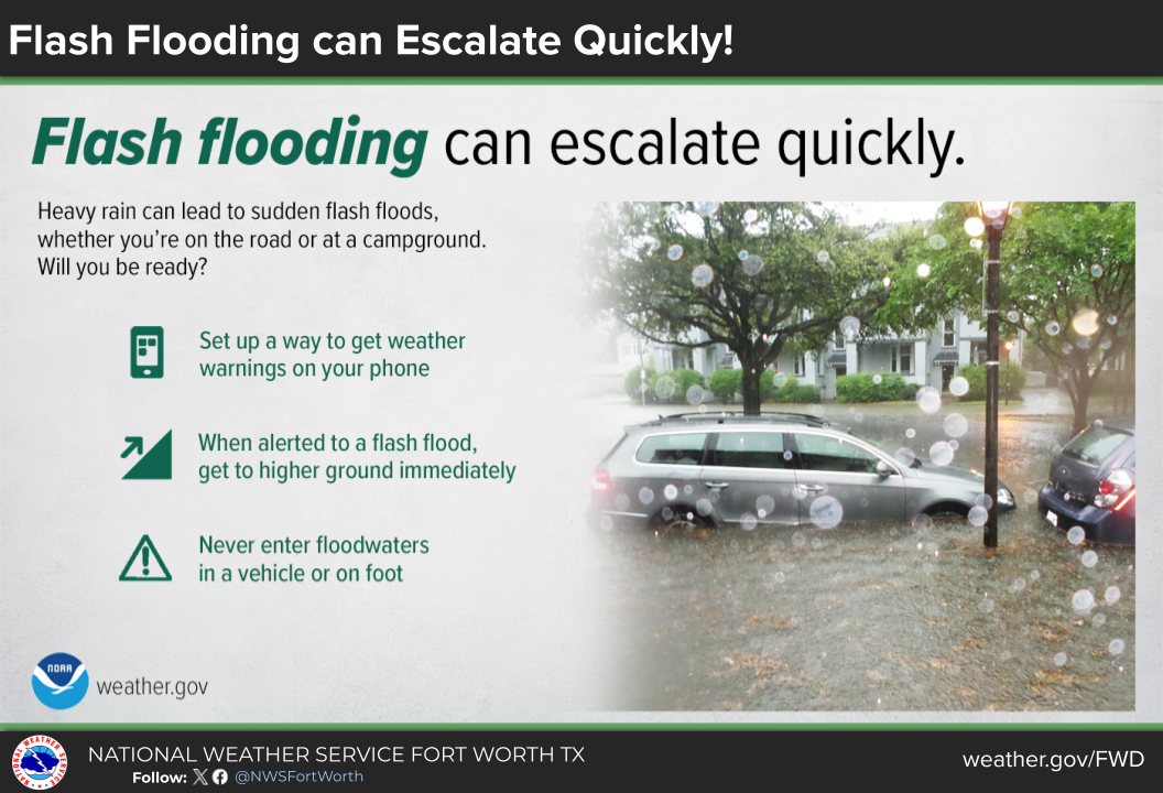 Flood Safety