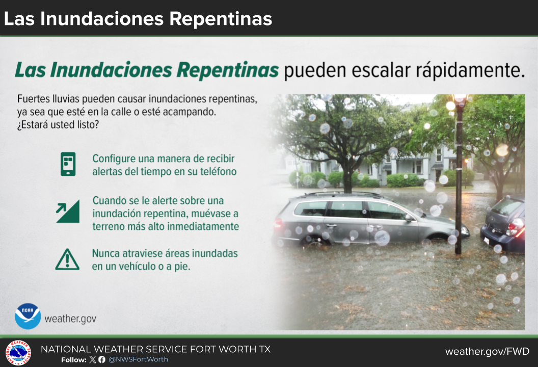 Flood Safety