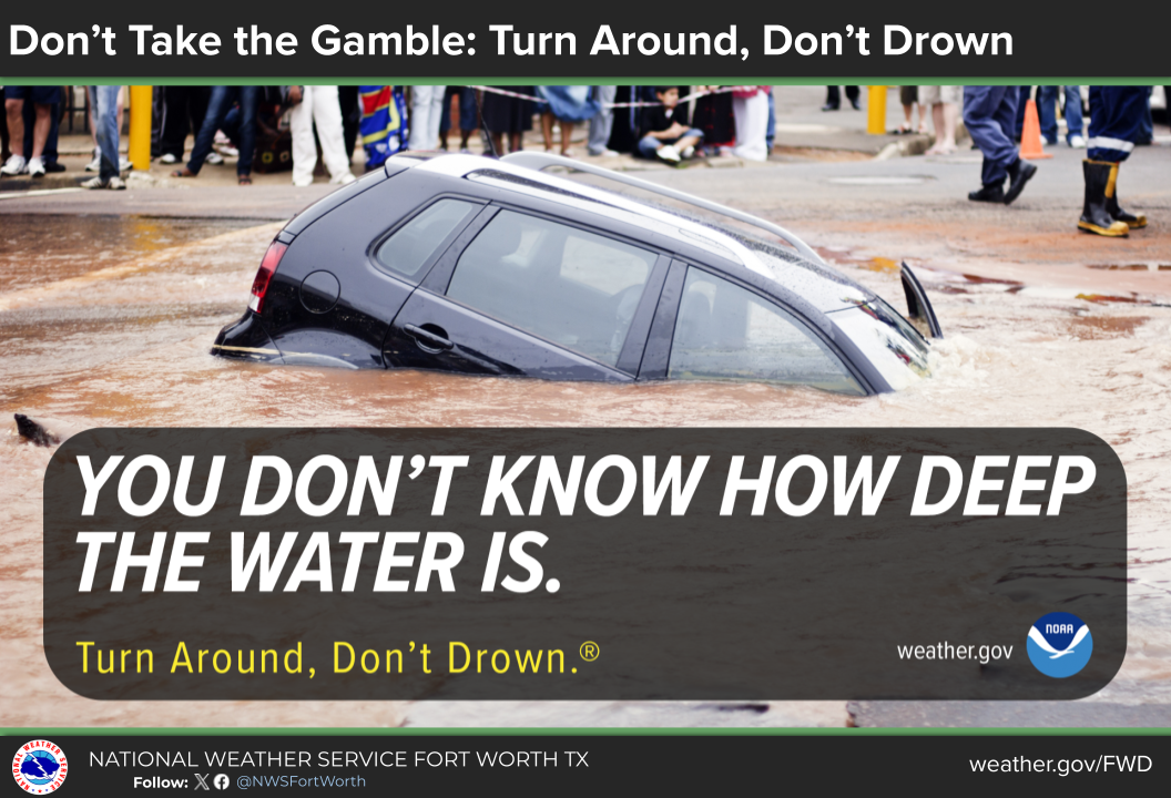 Flood Safety