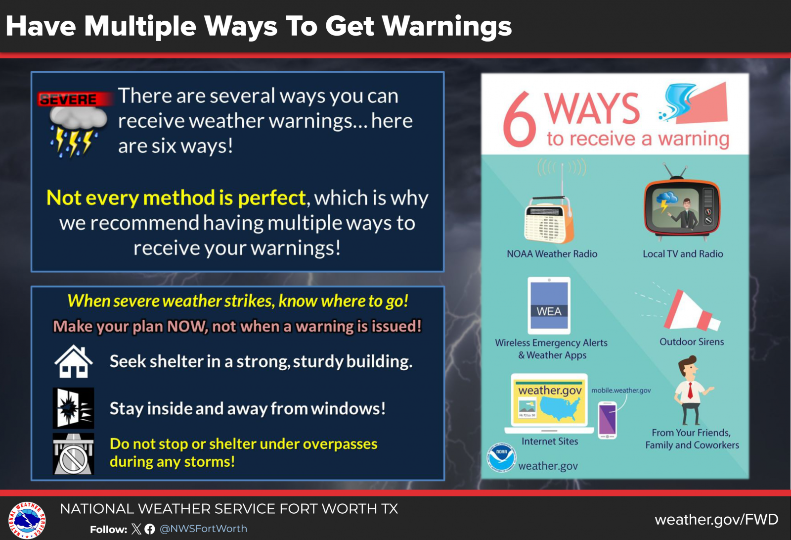How to get Warnings