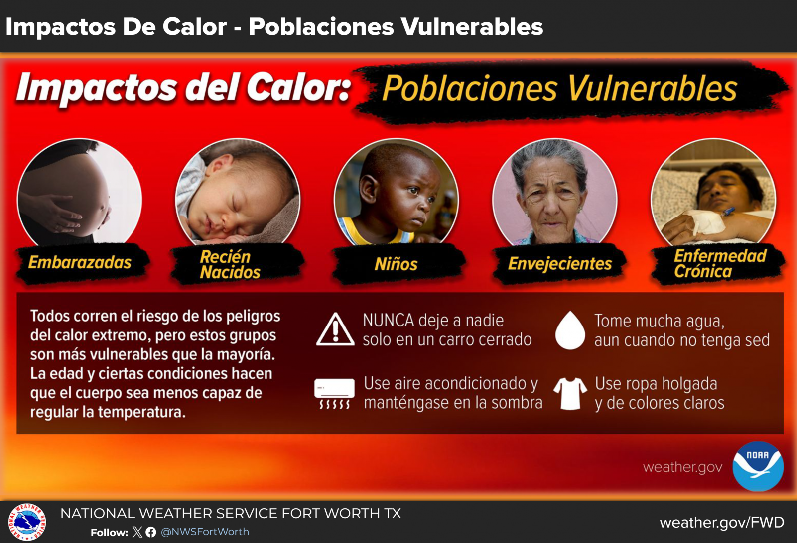 Heat Safety