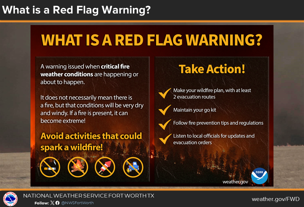 What is Red Flag Warning