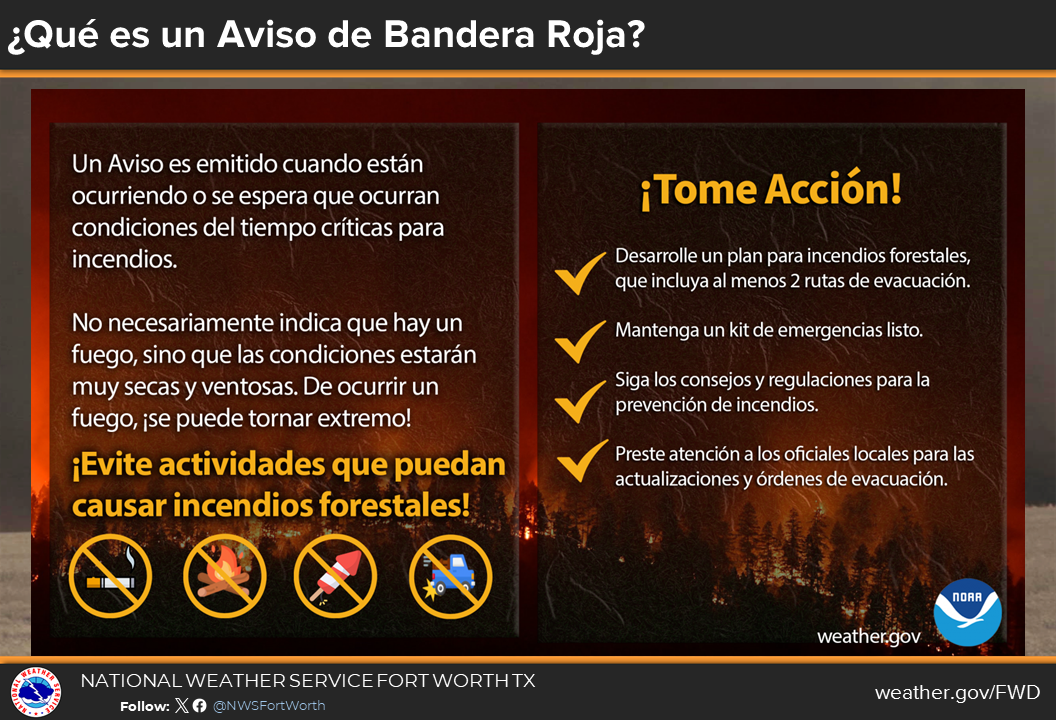 Fire Safety