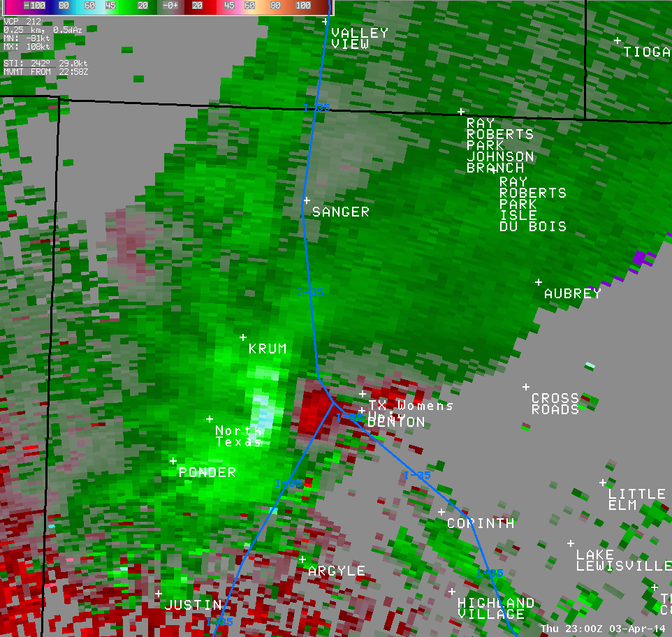 Wind Data Image from Denton County Mesocyclone