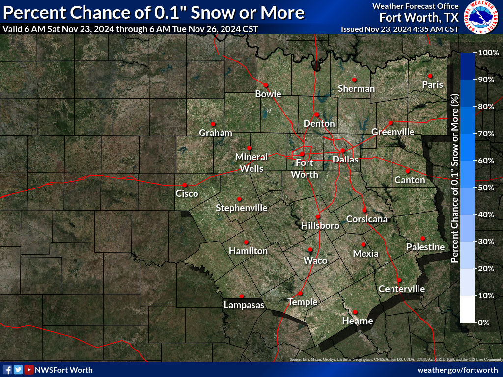 Flower Mound Weather Forecast Hourly Best Flower Site