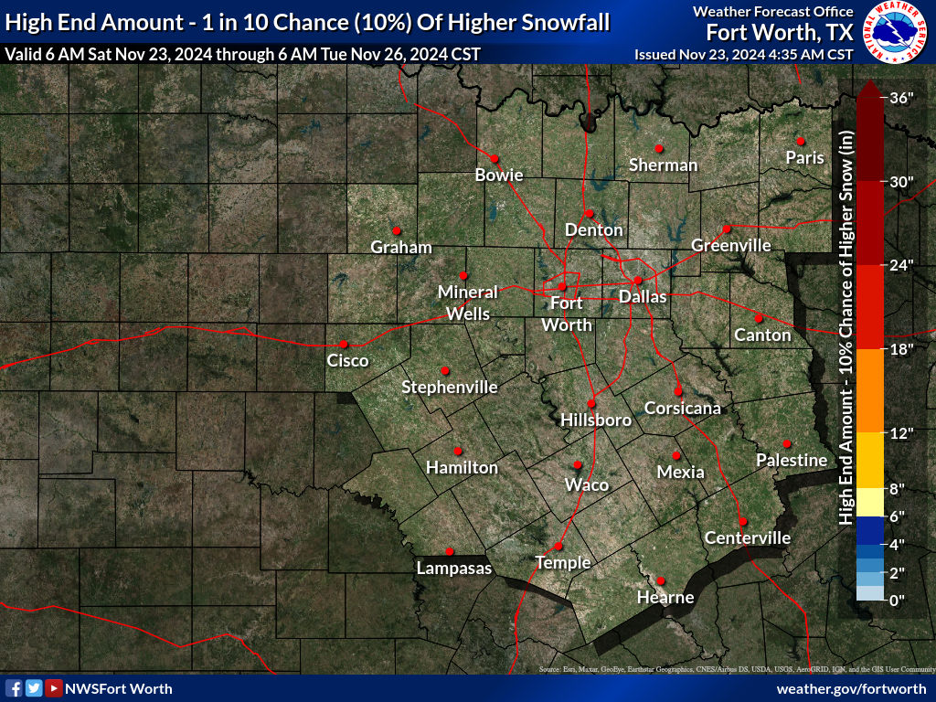 Flower Mound Weather Forecast Hourly Best Flower Site